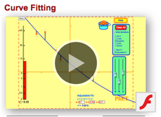 Descripci—n: HD iMac:Users:faro:Desktop:Curve Fitting.png